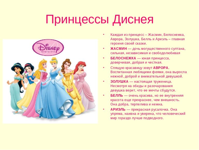 ТОП-51 загадок для детей про принцесс с ответами