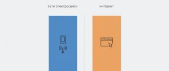 Нужен ли erid в SMS-рассылке: где проходит граница интернет-рекламы