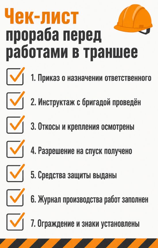 Чек-лист прораба перед работами в траншее